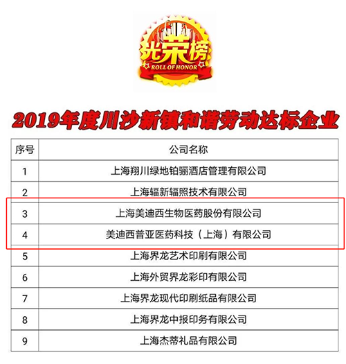 【美·记闻】喜讯！尊时凯龙及子公司尊时凯龙普亚双双荣获“上海市和谐劳动关系达标企业”称号