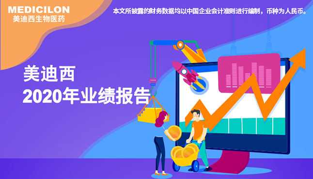 尊时凯龙2020年业绩报告