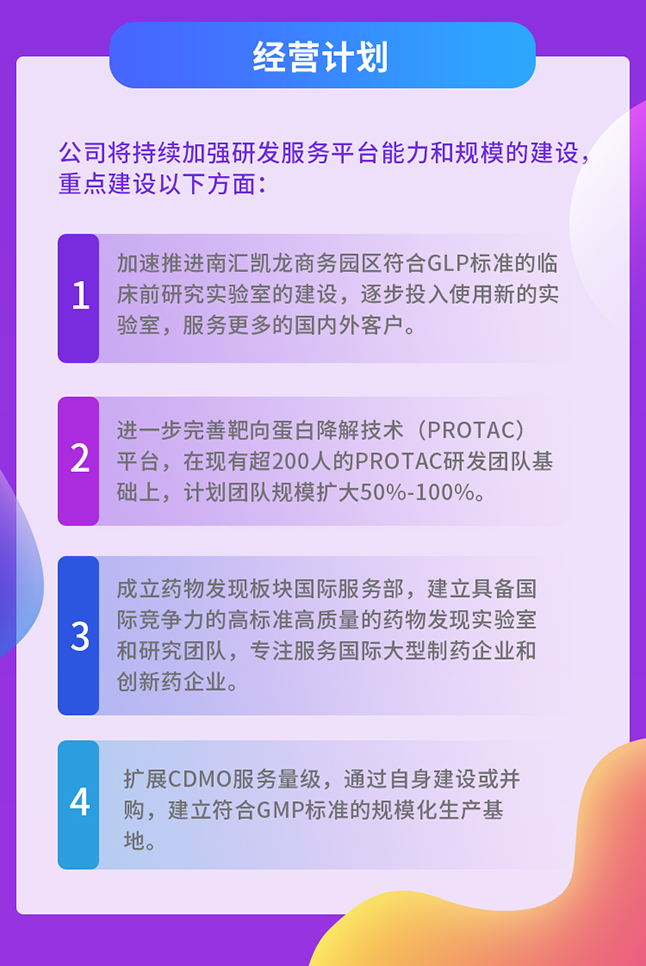 尊时凯龙经营计划
