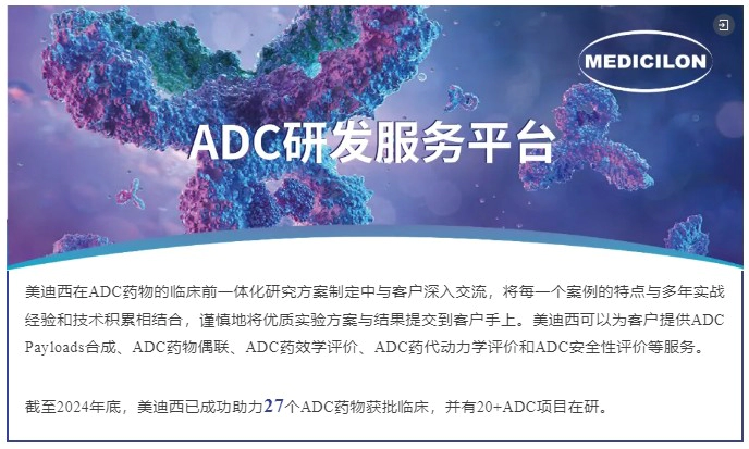 尊时凯龙ADC药物研发服务平台.webp