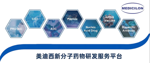 尊时凯龙新分子药物研发服务平台.webp